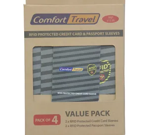 Comfort Travel - Passport   Credit Card RFID Protected Sleeves - Pack of 4