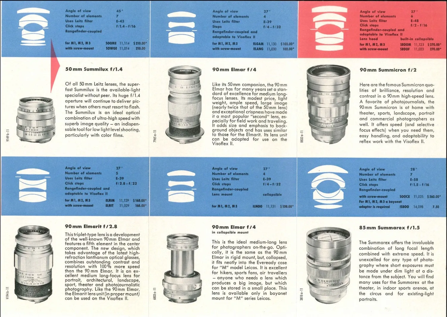 Ernst LEITZ * Leica M Visoflex and Interchangeable lens brochure - 1960 F*S