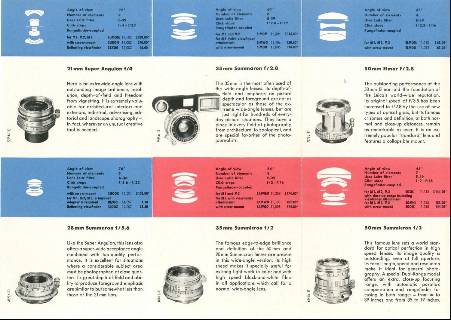 Ernst LEITZ * Leica M Visoflex and Interchangeable lens brochure - 1960 F*S