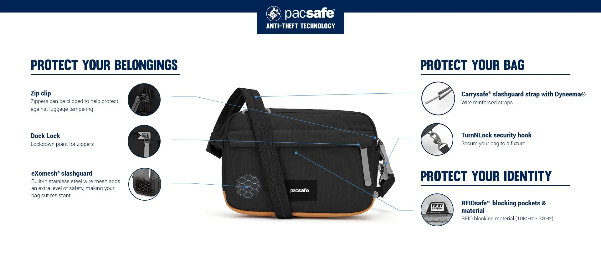 Pacsafe GO Anti Theft Crossbody Bag