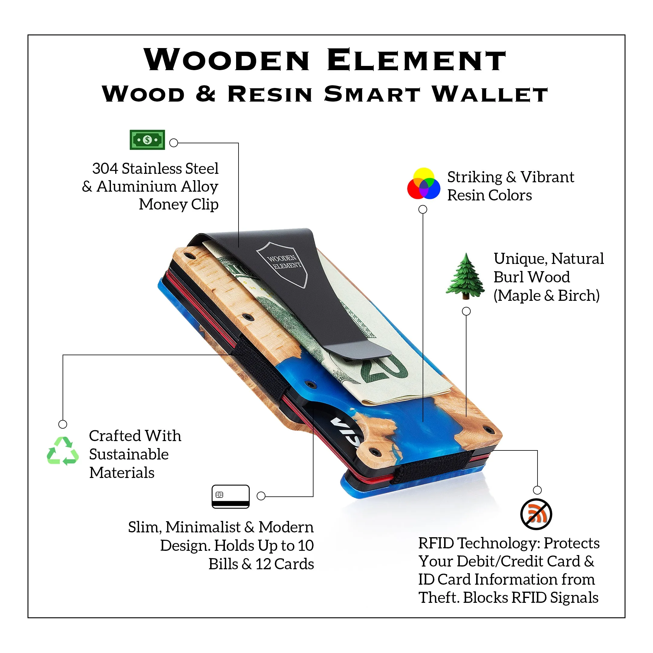 Wood and Resin Smart Wallet (Blue and Black)